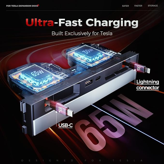 Upgrade 65W USB Charger Hub for Tesla Model 3 Highland 2024-2025 & New Model Y Juniper 2026 Accessories, 4-Port Retractable Phone Charger USB Hub – Center Console