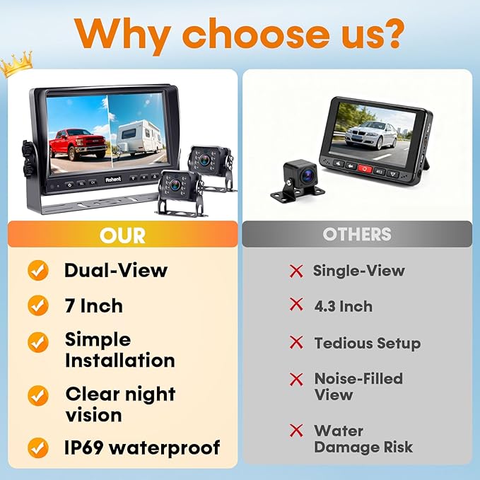 Dual RV Backup Camera System: 7" Monitor with Split Screen No Lag Easy Installation Plug and Play HD 1080P Rear View Camera Wired Kit IP69 Waterproof IR Crystal Night Vision for Truck Tractor R4