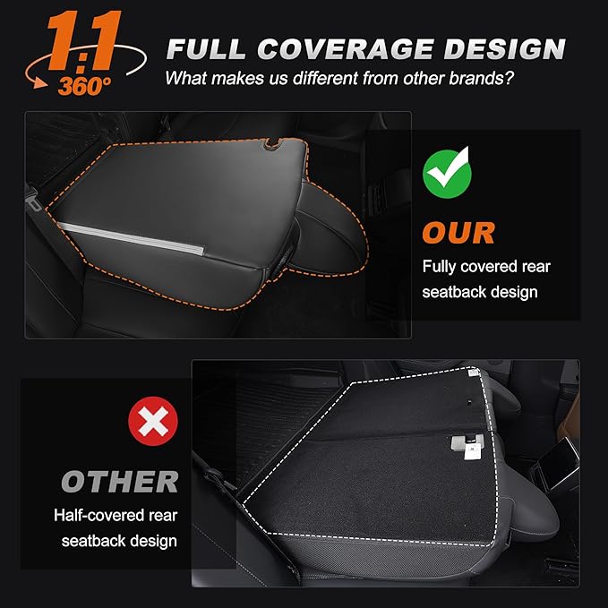 AOMSAZTO Car Seat Cover Fit for Tesla Model 3 2017 2018 2019 2020 2021 2022 2023 - Full Set Black Seat Covers