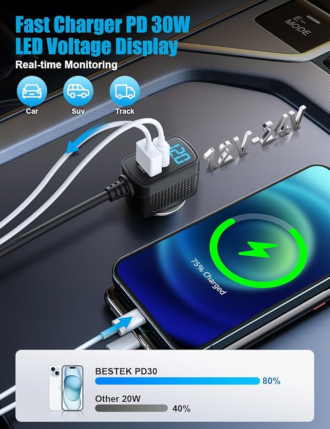 BESTEK 9 in 1 Cigarette Lighter Splitter 148W 3-Socket Car Cigarette Lighter PD30W and 4 USB-A QC3.0 18W with LED Display 12V/24V Cigarette Lighter Adapter for Dash Cam, GPS, iPad/Laptop/Phone