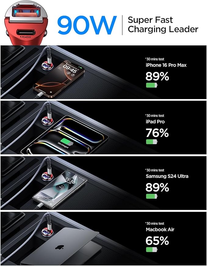 MRGLAS 2-Pack 90W USB C Car Charger,[Super Mini Metal] Car Charger Fast Charging Adapter PD+QC3.0 Dual Port Type C Car Cigarette Lighter USB Compatible iPhone 16 15 14 Pro Max iPad S25-Red