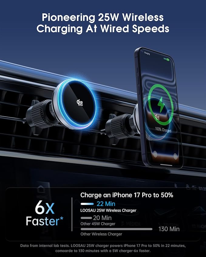 Qi2.2 Certified LOOSAU for 25W MagSafe Car Mount Charger with Cooling Fan &45W Adapter iPhone 17 Pro MaxCar Magnetic Phone Holder Charger Fast Charging for iPhone 16/15/14/13/12 Plus Air/Pixel 10 Pro