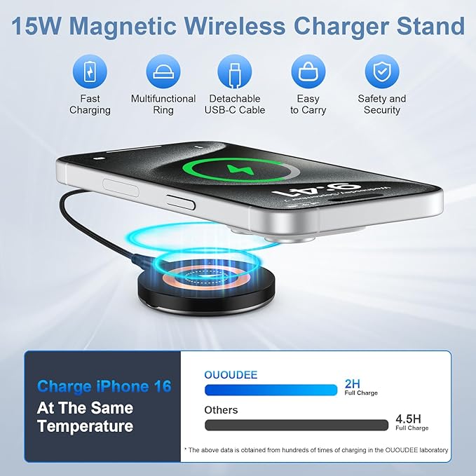 Samsung S25 Ultra Wireless Charger Fast Charging Pad Magnetic Charger for Samsung Galaxy S26 S25 Plus/S24 Ultra/S23/S22/S21/S20/S10,2Pack 15W Wireless Fast Charger Stand for iPhone 16 Pro Max/15/14/13