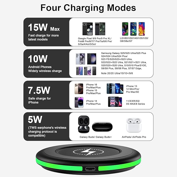 15W for Google Wireless Charger Compatible Google Pixel 10a 10 10 Pro XL /9A/9Pro Fold/9 Pro XL/9/8/8A/8 Pro/7,2 Pack Android Fast Charging Pad Samsung Wireless Charging Station for Galaxy S26 Ultra