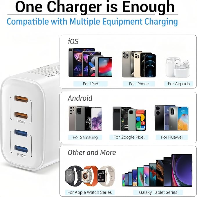40W USB C Charger Block, 2-Pack, 4 USBC Ports, Type C Wall Plug USB-C Fast Charging, iPhone Charger Adapter Box Cube for iPhone 17, 17 Air, 17 Pro, 17 Pro Max,16, 15, 14, 13, 12, Samsung Phone