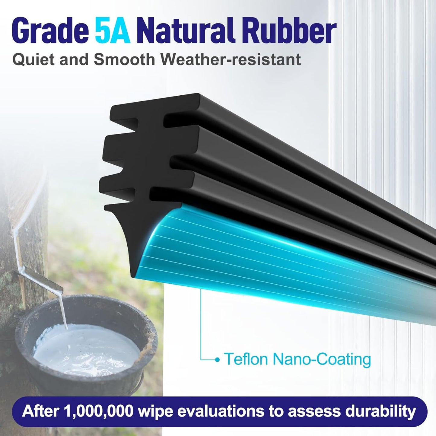 AJK Wiper Blades for Ford Escape 2013 2014 2015 2016 2017 2018 2019, 2 Piece All Weather OEM Quality Automotive Replacement Windshield Wiper Blades for My Car