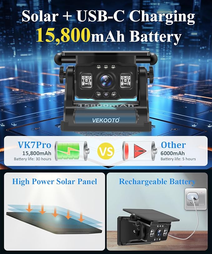 VEKOOTO VK7Pro 4 Magnetic Solar Wireless Backup Camera with 7'' Touchscreen Monitor, 15,800mAh Rechargeable, No Wiring, HD1080P Night Vision Wireless Backup Camera for Trucks, RV, Trailer, Camper