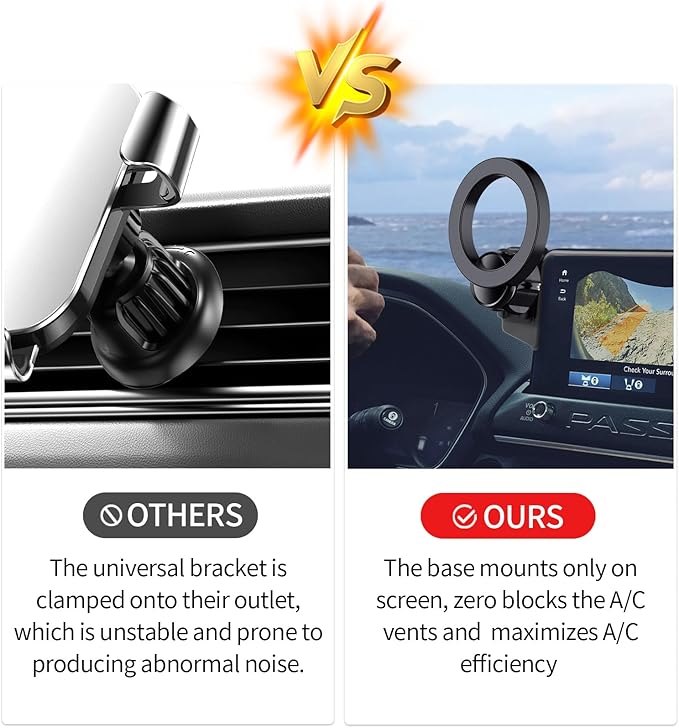 MaserWeller Car Phone Holder for Honda Passport/Pilot 2026 Accessories 12.3-Inch Screen Fixed Clip, 360° Rotation Phone Mount Compatible with MagSafe, Cell Phone Holder that Does Not Affect Air Vent