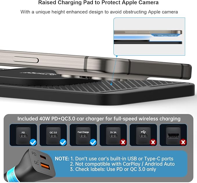 Magnetic Wireless Car Charger Pad, REESTECQI 15W Wireless Charging Pad for Magsafe Charger Wireless Charger for Car Non Slip Type C with 40W Car Charger for iPhone 17/16/15/14/13/12 (1M Cable)