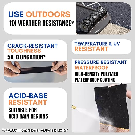 Black Liquid Rubber Waterproof Coating - 3X Stronger Sealant for Foundation, Pond & Roof Repair - Heavy Duty Elastomeric Membrane for Concrete, Metal & Wood - UV Resistant & Body Safe - 1 Quart