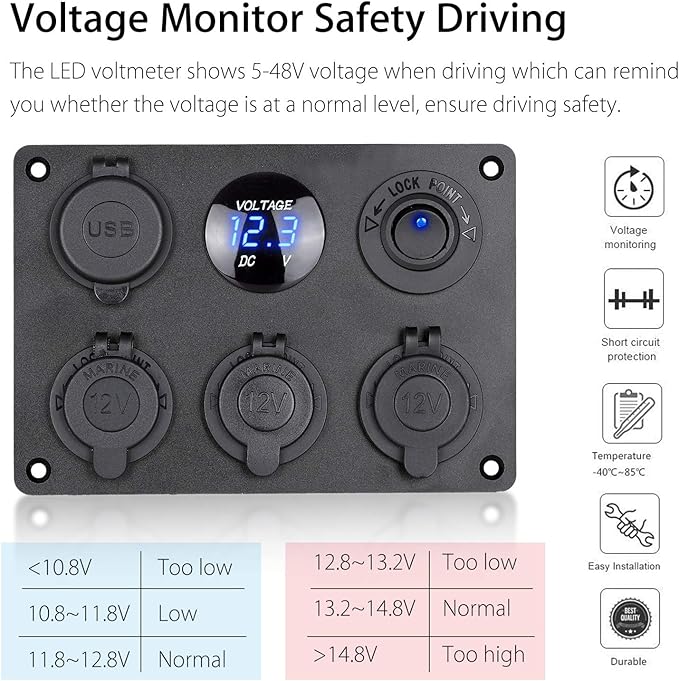 Linkstyle 6 in 1 Charger Socket Panel, 3 Cigarette Lighter Splitter with Dual USB Charger Ports & LED Voltmeter & Rocker Switch for 12V/24V Car RV Boat