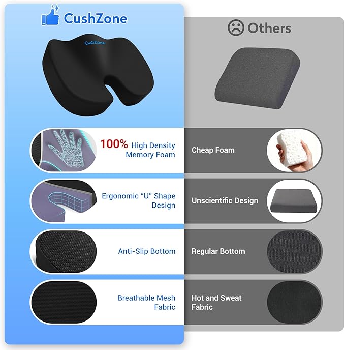 Seat Cushion, Office Chair Cushions, Car Seat Cushion, Non-Slip Sciatica & Back Coccyx Tailbone Pain Relief Chair Pad, Memory Foam Pillow for Computer Desk, Wheelchair, Driving(Black)