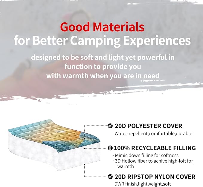 zzlamb Camping Blanket for Cold Weather,Outdoor Puffy Blanket Portable Down Alternative,Windproof Warm Cloak with Snaps,Cozy Quilt Backpacking Picnic RV Travel Plane Car Hammock Beach Climbing