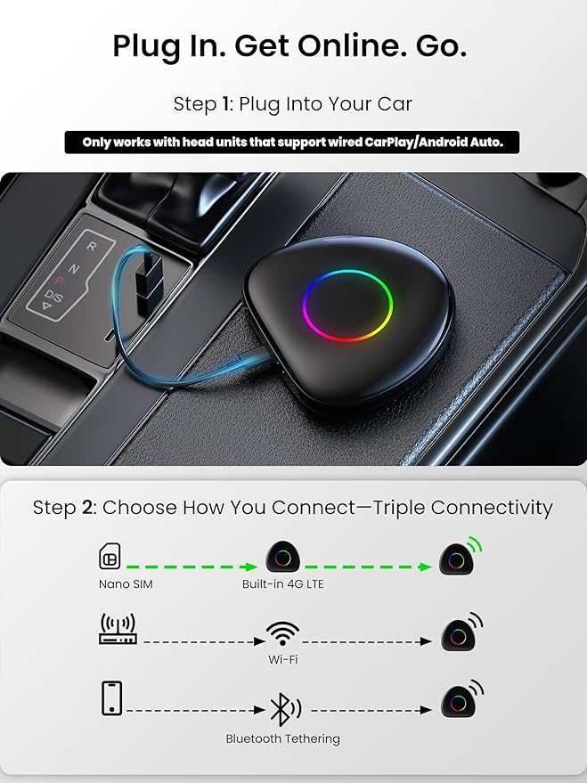 Magic Box - AI Box CarPlay & Android Auto Wireless, 8GB+128GB Android Car Video Box with Built-in 4G/ Wi-Fi/Dual Bluetooth/USB, Built-in GPS & AI, microSD Playback, OTA, Black, CB6D