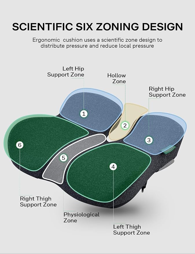 Medisana Extra Large Seat Cushion, Seat Cushions for Office Chairs, Car Seat, Wheelchair - Sciatica & Tailbone & Coccyx Pain Relief Pillow for Driver Sedentary People（Size:19.6 * 16.6 * 3.7 in-Black）