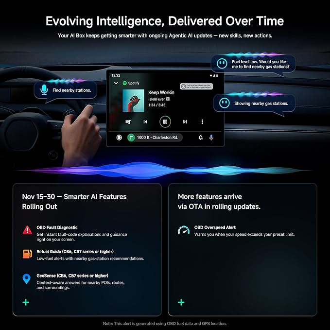 CB6C AI Box CarPlay, Wireless CarPlay/AndroidAuto Adapter with YouTube, Car Video Box with AI Assistant, GPS Navigation, Android 13, 4G LTE, Expandable to 256GB, Watch Videos in Your Car