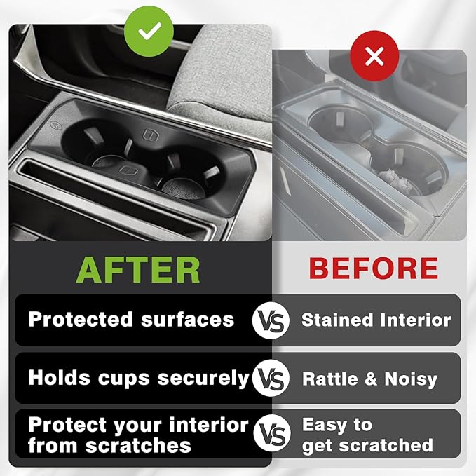 Muslogy Center Console Cup Holder Inserts Compatible with 2021-2025 2026 Ford F150 F-150 Accessories Middle Console Drink Holder Liner TPE Organizer Non-Slip Drink Stopper(Bucket Seat Only)