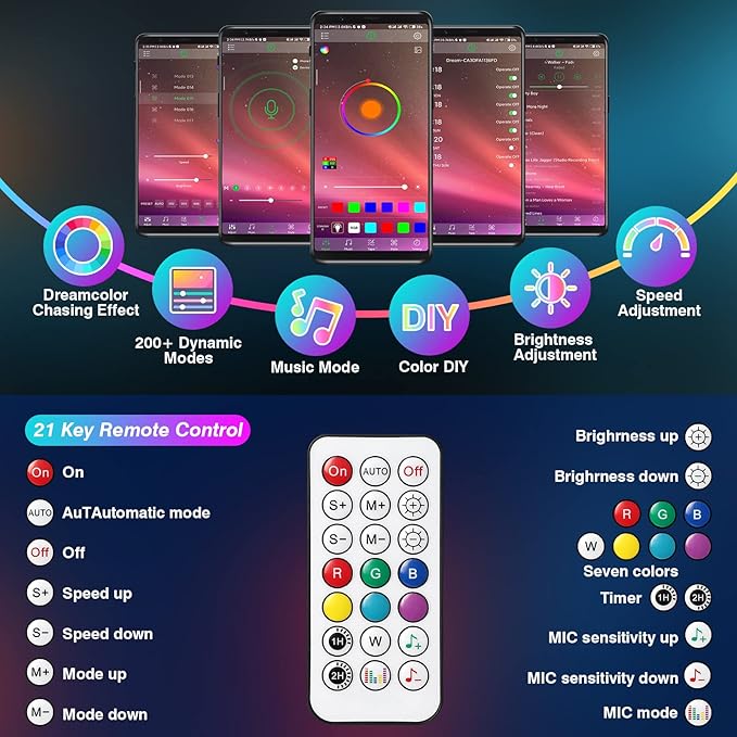 12 Pods RGB+IC LED Rock Lights for Trucks Golf Cart ATV UTV SUV Offroad, Smart Sync Music Chasing Rock Lights with APP/RF Control, Waterproof Dream Color Car Underglow Kit Vehicle Underbody Light