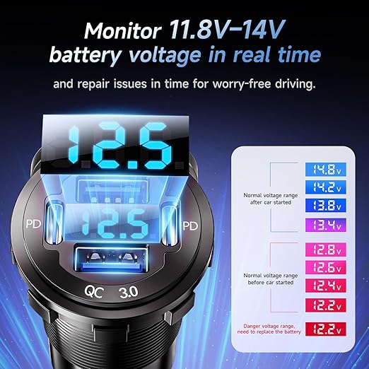 12V USB Charger with 4 Ports, Upgraded Aluminum Alloy Car Outlet with LED Voltmeter Display, for 12/24V Car Golf Cart Boat Marine Bus Truck RV Marine Motorcycle etc. (2PC)