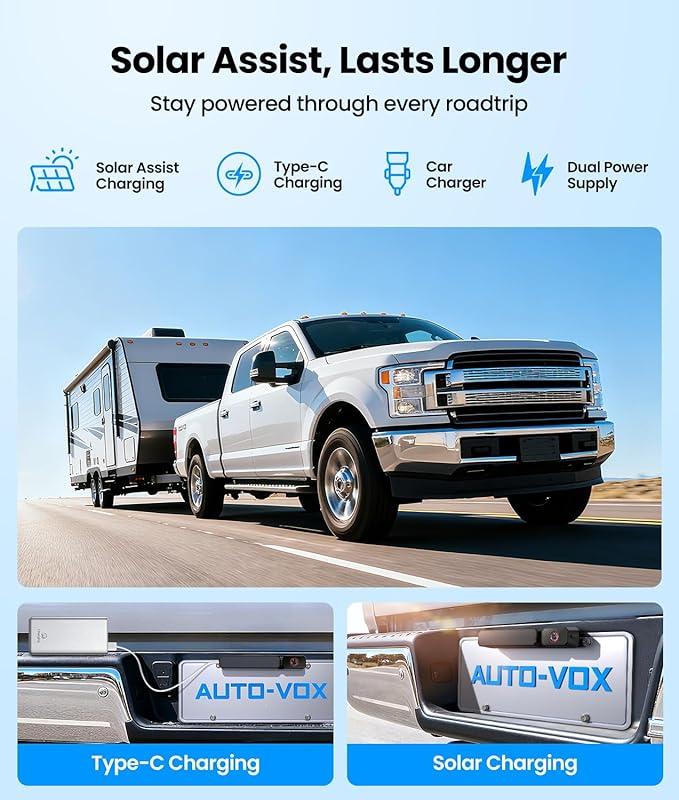 AUTO-VOX Solar Wireless Backup Camera: 7.2" HD Split-Screen DVR Recording, Dual Antenna Signal Upgrade, 3-Minute Easy Install, 1080P Color Night Vision Back Up Camera for Car, Truck, Camper, Trailer