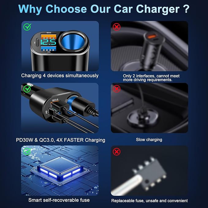 USB C Car Charger, 90W Cigarette Lighter Adapter Dual USB Fast Charging PD QC 3.0, 12V/24V Car Charger Socket Splitter with LED Voltmeter for Smart Phone GPS Dash Cam