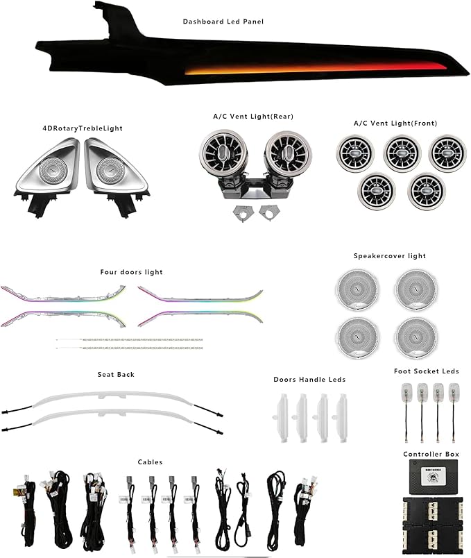 LED Interior Ambient Lighting Kit for Mercedes Benz C Class W205 2015-2021 RGB Multi-Color Interior Light (Dynamic 7 Set)