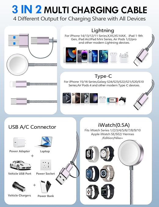 1Pack Multi Charging Cable Cord for Travel Essentials,Apple Watch Charger,iPhone Charger,[3-in-2] Type C/L Cable Portable Designed for iWatch,iPhone 17-8,Galaxy S25-21,AirPods,iPad-4FT Gray