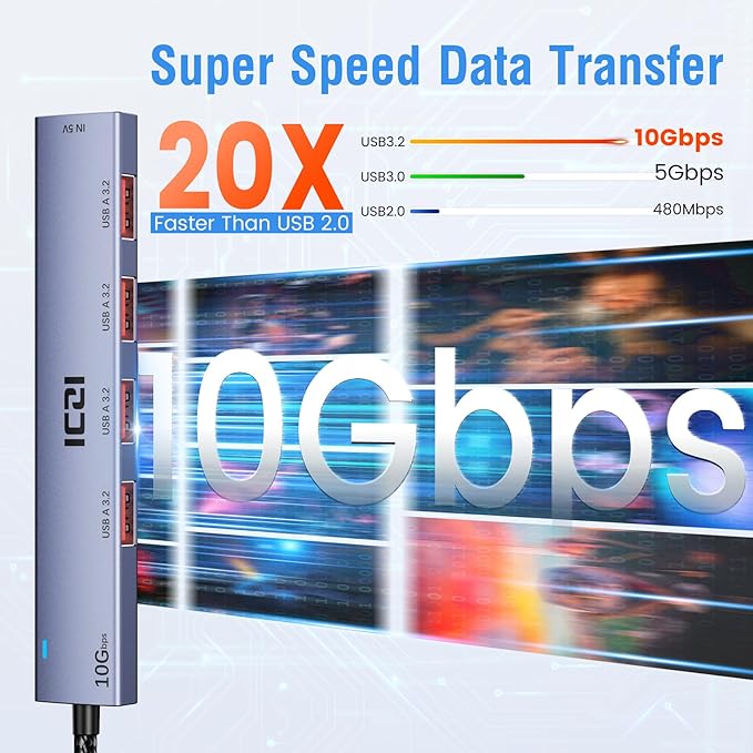 ICZI USB 3.2 Hub 10Gbps 4 Port USB3.2 Gen 2 Splitter with 4FT Cable for Laptop, Desktop PC, Xbox, PS5, iMac, Surface Pro, Xps
