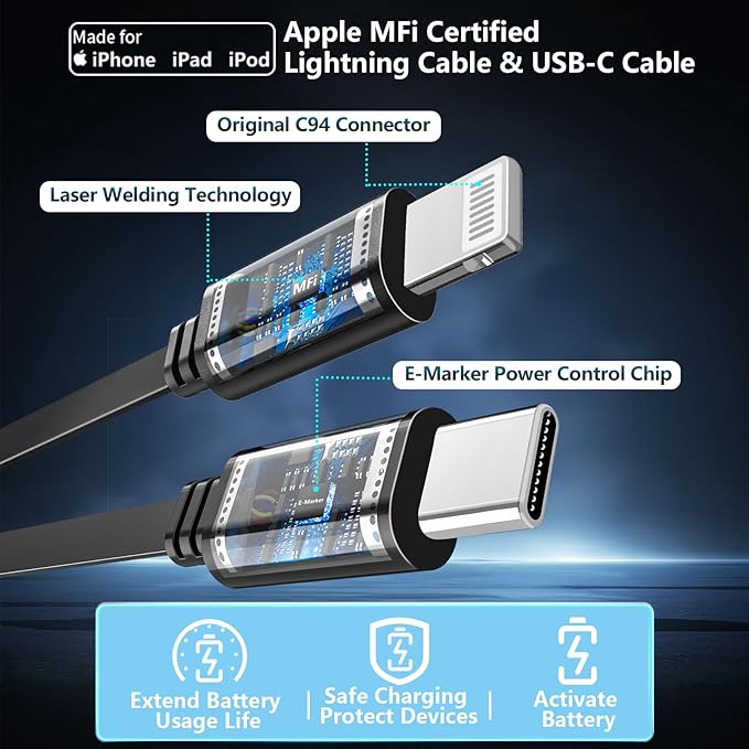 [Apple MFi Certified] Retractable Car Charger for iPhone 17, Stuffcool 120W USB C Car Charger 4 in 1 PD/QC Type C Fast Charging Cigarette Lighter for iPhone 17 17 Pro 16 15 14 13 Galaxy S26 S25 Pixel