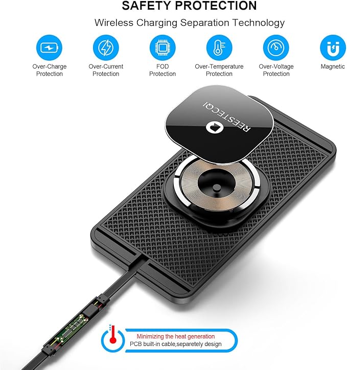 Magnetic Wireless Car Charger Pad, REESTECQI 15W Wireless Charging Pad for Magsafe Charger Wireless Charger for Car Non Slip Type C with 40W Car Charger for iPhone 17/16/15/14/13/12 (1M Cable)