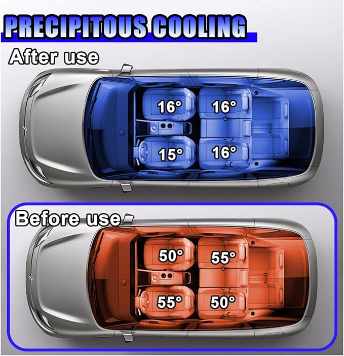 Magnetic Car Front Window Sun Shade, Full Blackout Auto Side Window Covers, UV Rays Protector Windshield Privacy Curtain, Universal Sun Heat Blocker Auto Accessory for SUV, Truck (Front)