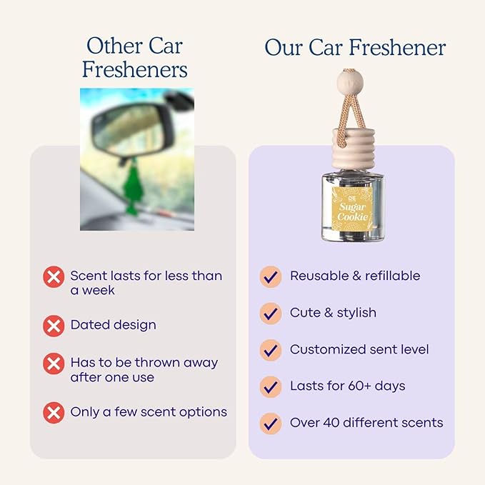 CE Craft Car Air Fresheners - Hanging Car Air Freshener Diffuser - Reusable Bottle with Long Lasting Car Oil Scent - 2 pack, Pistachio + Brazilian Jasmine