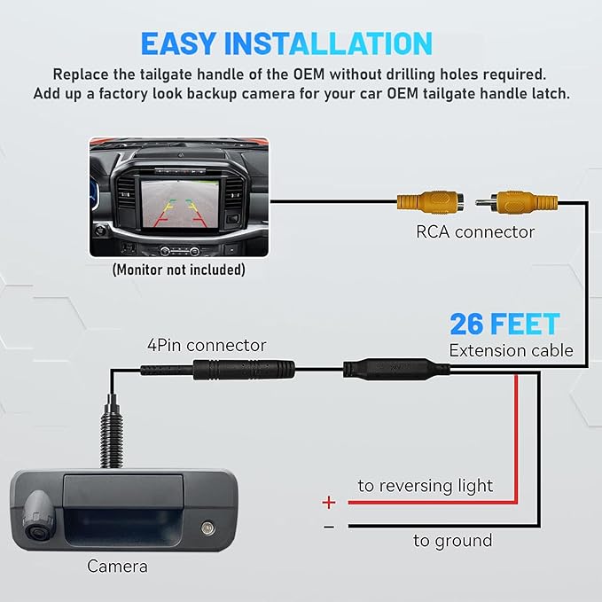 EWAY Tailgate Handle Reverse Backup Camera Replacement for Ford F150 2004-2014, Super Duty F-250 F-350 F450 F550 Rear View Parking Back Up Camera 170° Tailgate Latch Door w/Keyhold, Black & Chrome