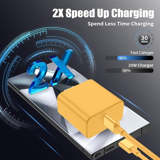 3Pack USB C Charger for Samsung Galaxy S24 Ultra, Super Quite Fast Charging Type C Block with 6FT C to C Cord for Samsung Galaxy Tab S9 S8 S23 Ultra S22 Ultra S23 S22 S21 Note 10 Plus 20,Yellow
