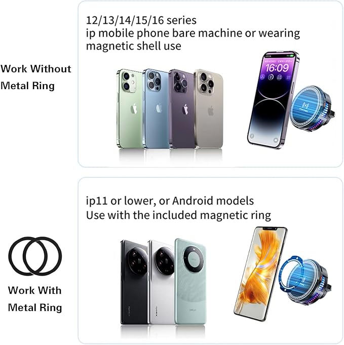 Xik Magnetic Cooling Wireless Charger Phone Holder with 1" Ball for Magsafe iPhone, [17-25mm Ball],Compatible with RAM B Size Mounts Double Socket Arm