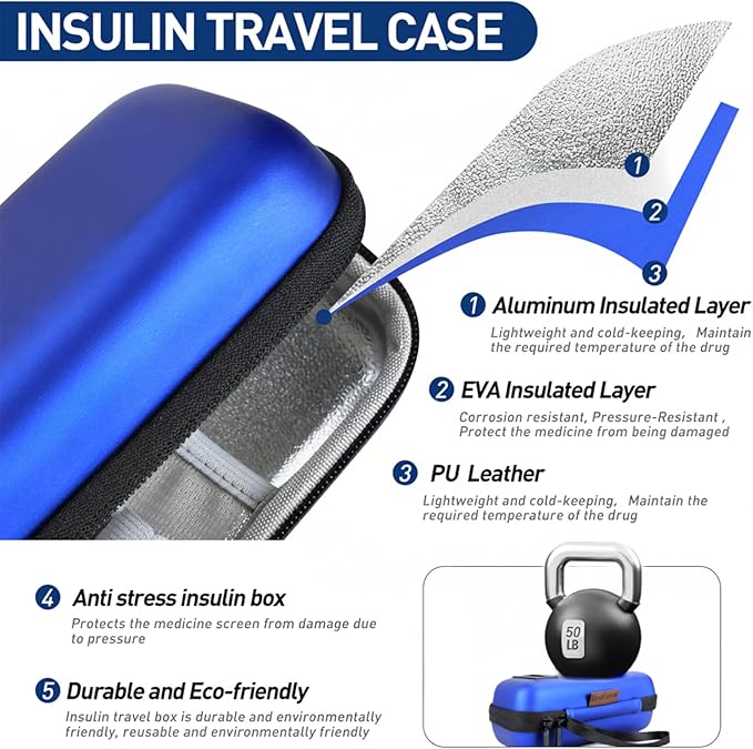 Insulin Cooler Travel Case, Portable EVA Medicine Travel Cooler, Diabetes Case with 2 Reusable Ice Packs TSA Approved for Diabetic Supplies Patent Pending(Blue-No Temp)