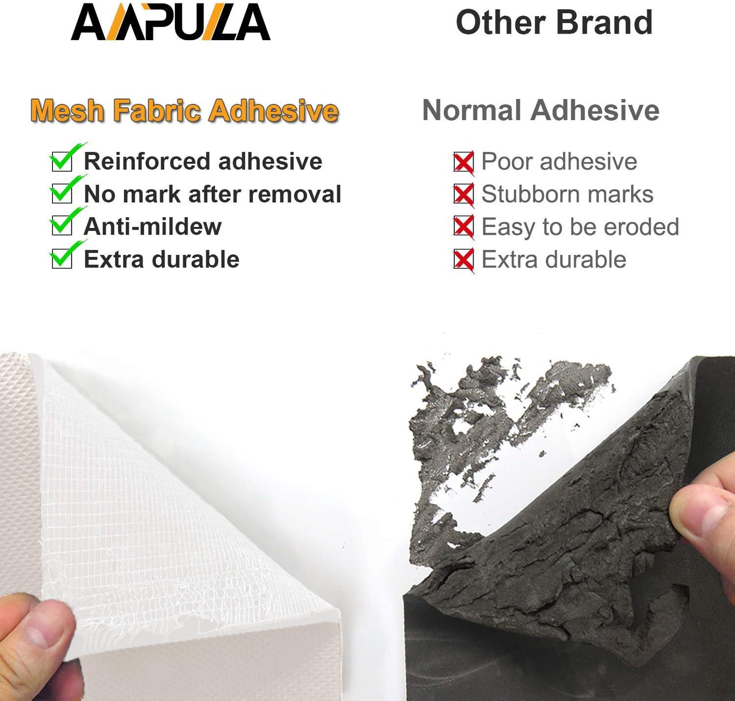 Ampulla Water Resistance Garage Wall Protector, Designed in German (1/4" Thickness White)