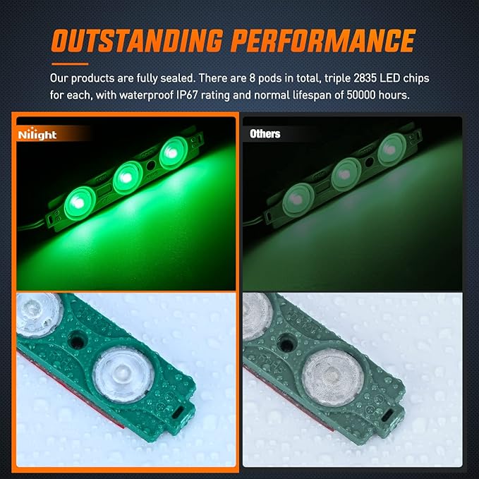 Nilight TR-117-H 8PCS Truck Pickup Bed Light 24LED Green Cargo Rock Lighting Kits with Switch for Van Off-Road Under Car Side Marker Foot Wells Rail, 2 Years Warranty