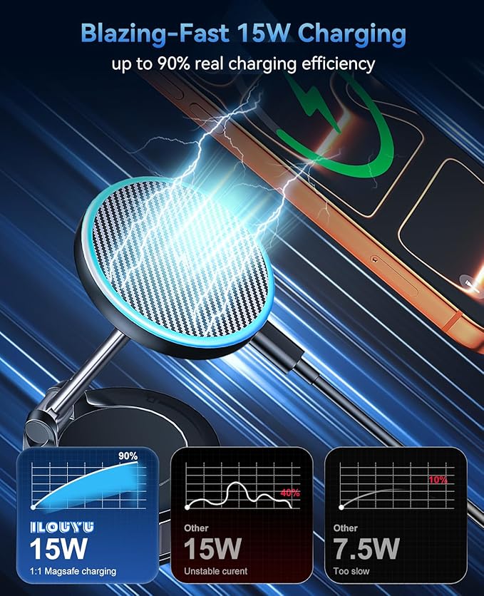 ILOUYU iPhone Car Mount Charger [15W Fast Wireless Charging, 120+ LB Strongest Suction & 2800gf Strongest Magnetic] 360° Adjustable Car Phone Holders for Your car, for iPhone 17 16 15 14 13 12 Series