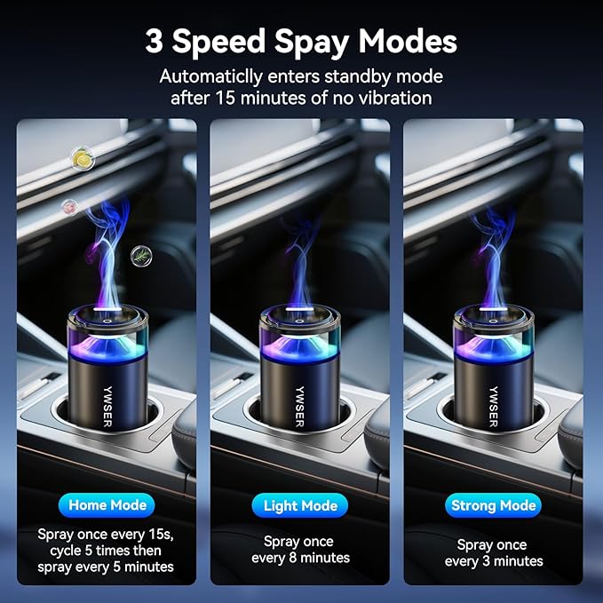 Smart Car Air Freshener, Car Air Freshener Diffuser with Starry Sky Projection and 50ml Perfume, Auto On/Off Intelligent, 3 Mode Adjustable Rechargeable Aroma Diffuser (Snow Mountain))
