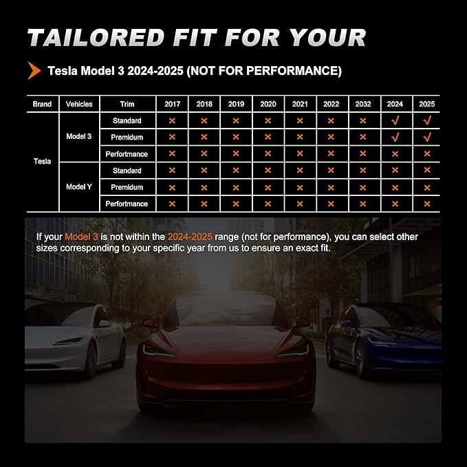 AOMSAZTO Car Seat Cover for Tesla Model 3 2024 2025 (Not for Performance) - Full Set Customized White Seat Covers (with Armrest Cover)