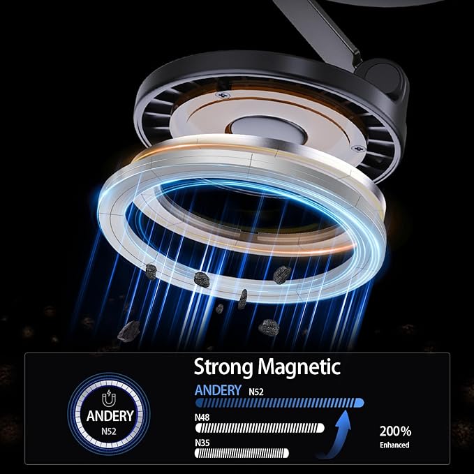2026 Upgraded Vacuum Magnetic Car Phone Holder, 360° Adjustable Vacuum Ultra Suction Vacuum Car Phone Mount Phone Holders for Your Car/Gym/Mirror for iPhone 16 Pro Max 15 14 13 12 Plus