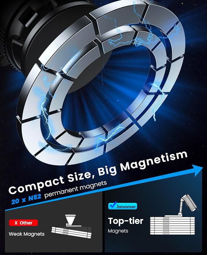 Jononser Magnetic Suction Cup Phone Mount for Magsafe, 360° Adjustable Magnetic Car Phone Holder, Pocket Size Foldable Car Mount, Cell Phone Holders for Your Car for iPhone 17 16 15 14 13 12 Series