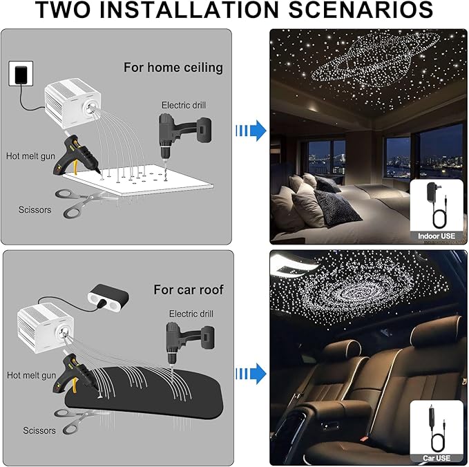 4 Colors 32W Twinkle Car Starlight Headliner Kit 860pcs*0.03in*13.1ft with APP&RF Remote, RGBW Fiber Optic Strands Star Roof Lights,4 Port Engine Sound Activated Ceiling Star Lights for Home/Car Decor