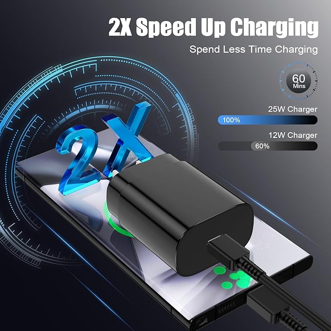 2Pack 25W USB C Charger for Samsung Galaxy S24 Ultra, Super Quite Fast Charging Type C Block with 6FT C to C Cord for Samsung Galaxy Tab S9 S8 S23 Ultra S22 Ultra S23 S22+ S22 S21 Note 10 Plus 20