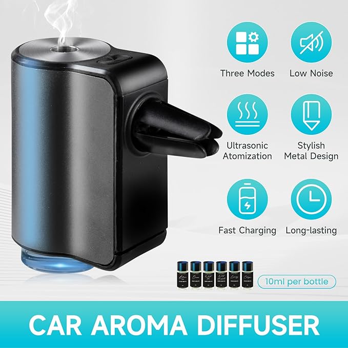 Featwell Car Air Freshener, Three Adjustable Modes Intelligent Aroma Diffuser, Rechargeable Car Diffuser Air Freshener, Grey