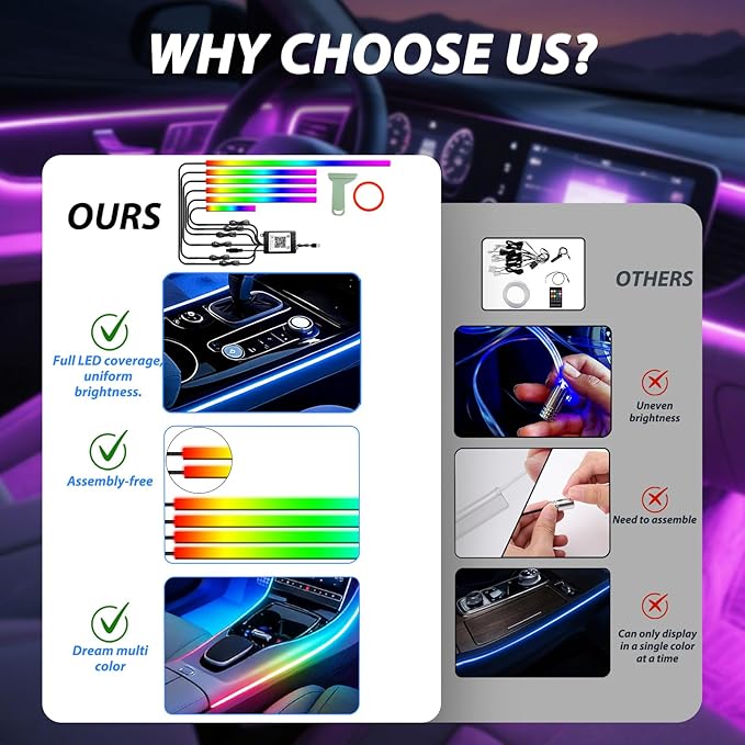 6 in 1 Car Led Strip Lights, Interior Car Lights, App and Remote Control Ambient Lighting Kit with RGB 16 Million Colors Fiber Optics&Music Sync Rhythm, USB Neon Light Accessories for Console&Door