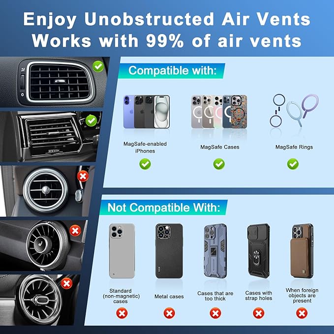 for MagSafe Car Mount Charger, Car Charger Qi2,15W Wireless Car Charger, Rapid Cooling Drop, Compatible with Magsafe Charger Car, Air Vent Dashboard Phone Holder Mount for iPhone 16 15 14 13 12 Series