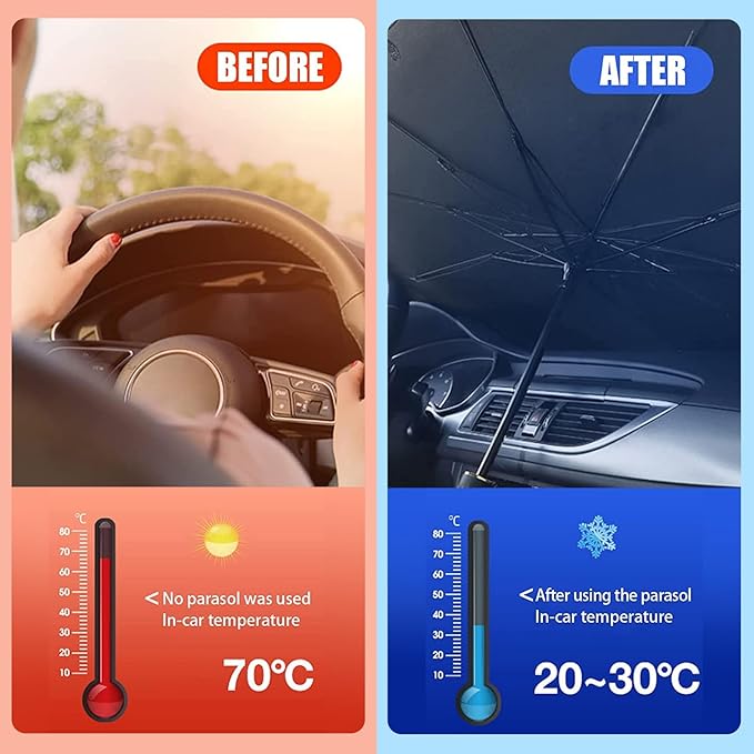 1 PC Windshield Sun Shade for Car, Foldable Reflective Sunshade for Front Window Protect Vehicle from UV Sun and Heat, Keeps Vehicle Cool Fit Most Vehicles - Opening Design (55 x 31 inches)