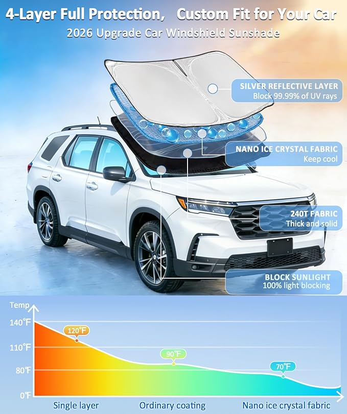 Sun Shade Sunshade for Volkswagen Tiguan 2018-2023 2024 2025 Windshield Cover, 4-Layer Front Window Shade Custom fit Tiguan Sun Visor 240T Retractable Shade Blocks UV Rays Cooler Car Accessories